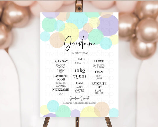 Editable Pastel First Birthday Milestone Poster Pastel Rainbow Confetti Firs