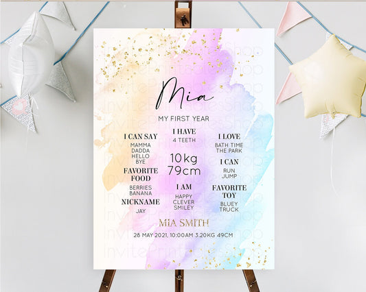 Pastel First Birthday Milestone Board Pastel Rainbow Milestone Poster Colorful Confetti Watercolor Glitter 1st Birthday Welcome Sign D10175