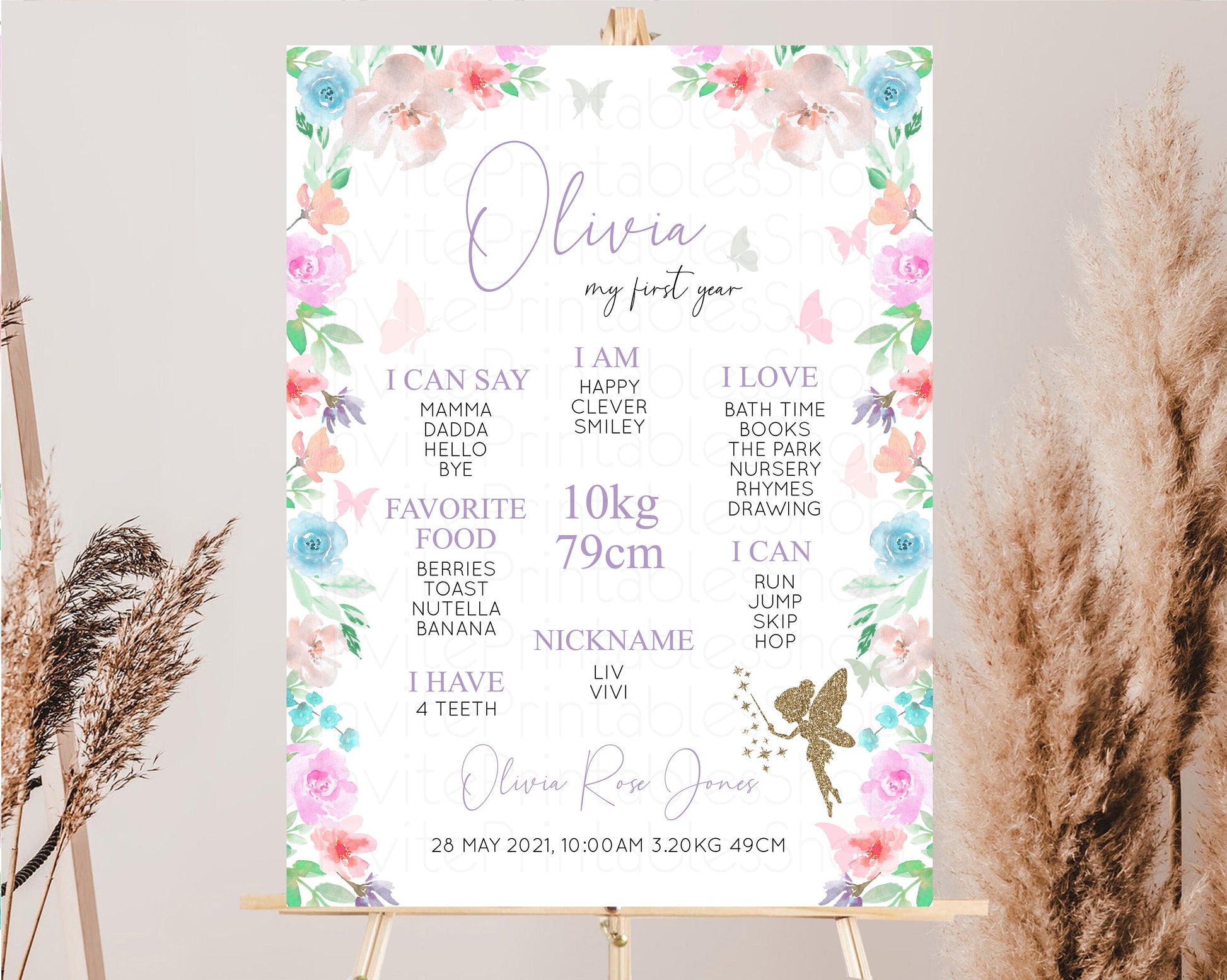 Editable Fairy Baby Milestone Board Pastel Floral First Birthday Poster Ench