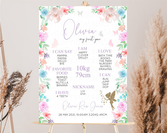 Editable Fairy Baby Milestone Board Pastel Floral First Birthday Poster Ench
