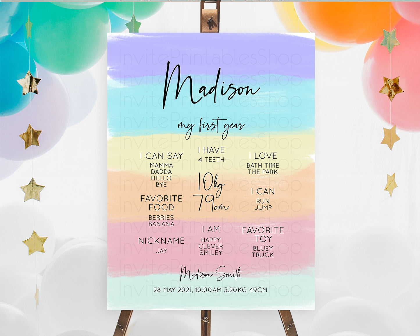 Pastel First Birthday Milestone Board Pastel Rainbow Milestone Poster Colorful Confetti Watercolor Glitter 1st Birthday Welcome Sign D10510