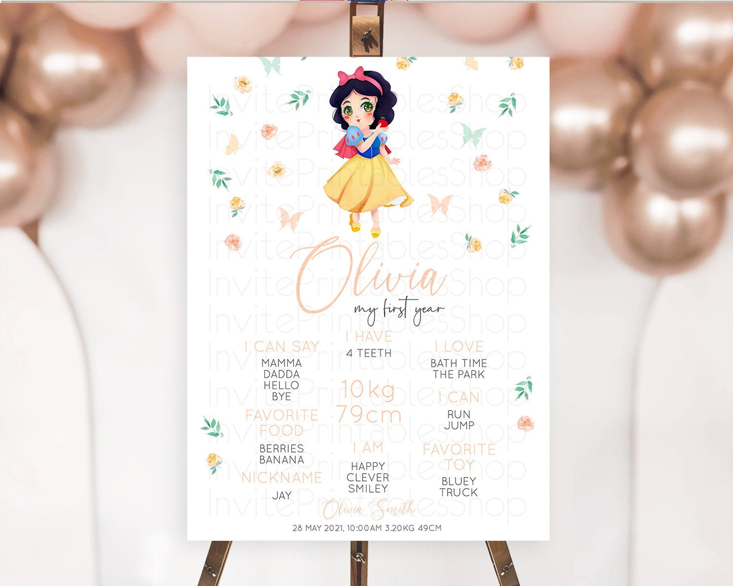 Princess First Birthday Milestone Poster Castle Milestone Board Secret Garden Enchanted Castle Pastel Floral Garden First Birthday D10356