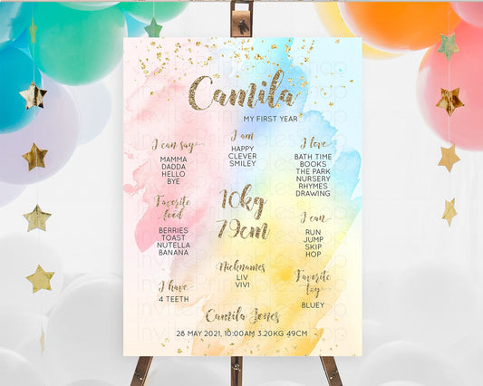 Editable Pastel First Birthday Milestone Board Pastel Rainbow Milestone Post