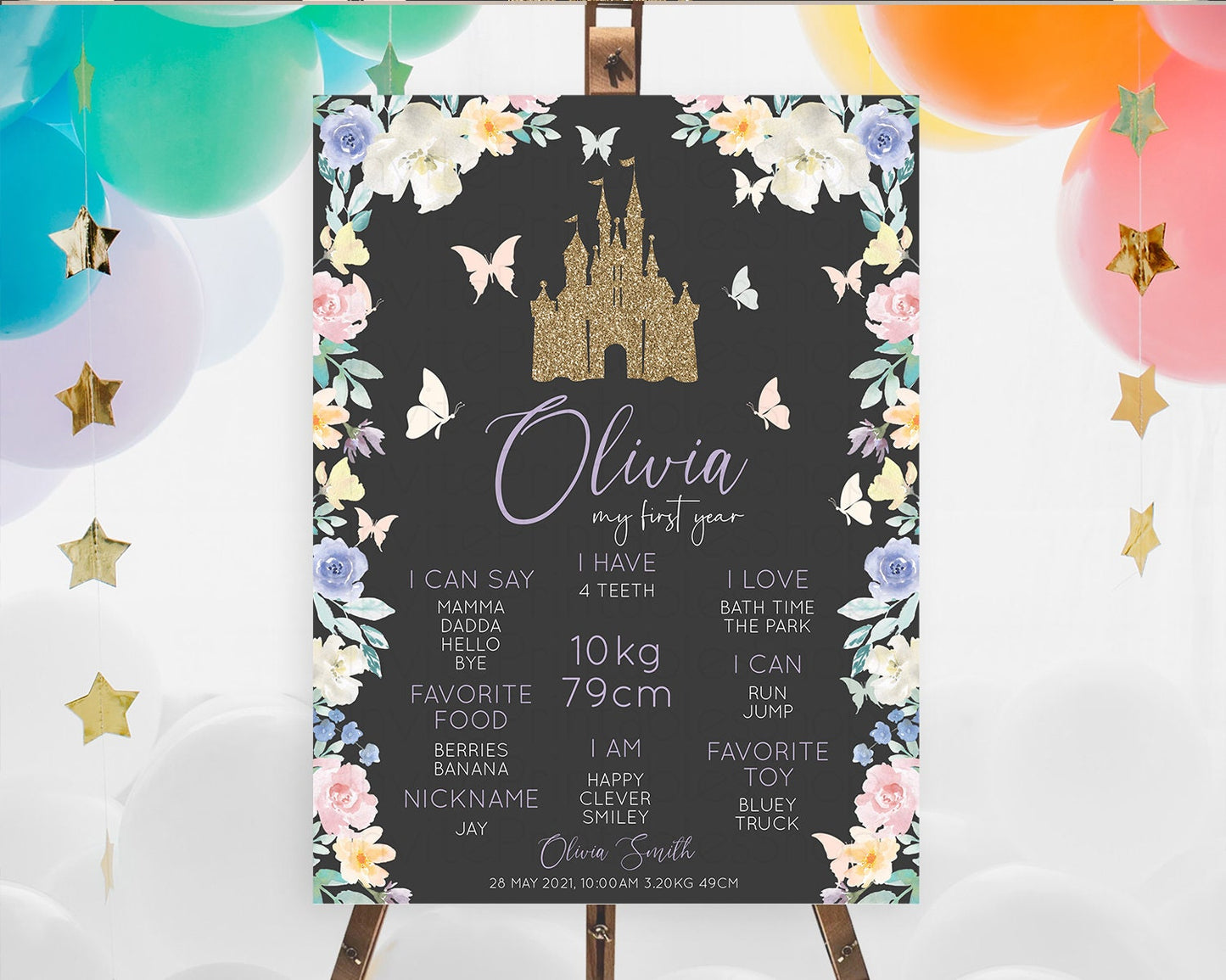 Princess First Birthday Milestone Poster Castle Milestone Board Secret Garden Enchanted Castle Pastel Floral Garden First Birthday D10863