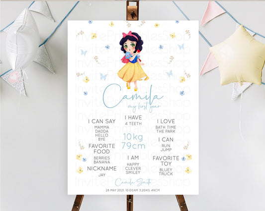 Editable Princess First Birthday Milestone Poster Castle Milestone Board Sec