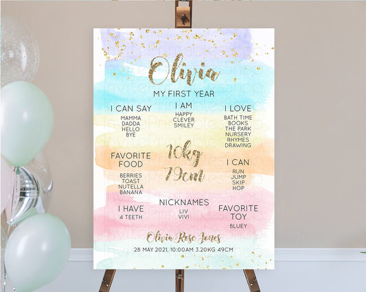 Editable Pastel First Birthday Milestone Board Pastel Rainbow Milestone Post
