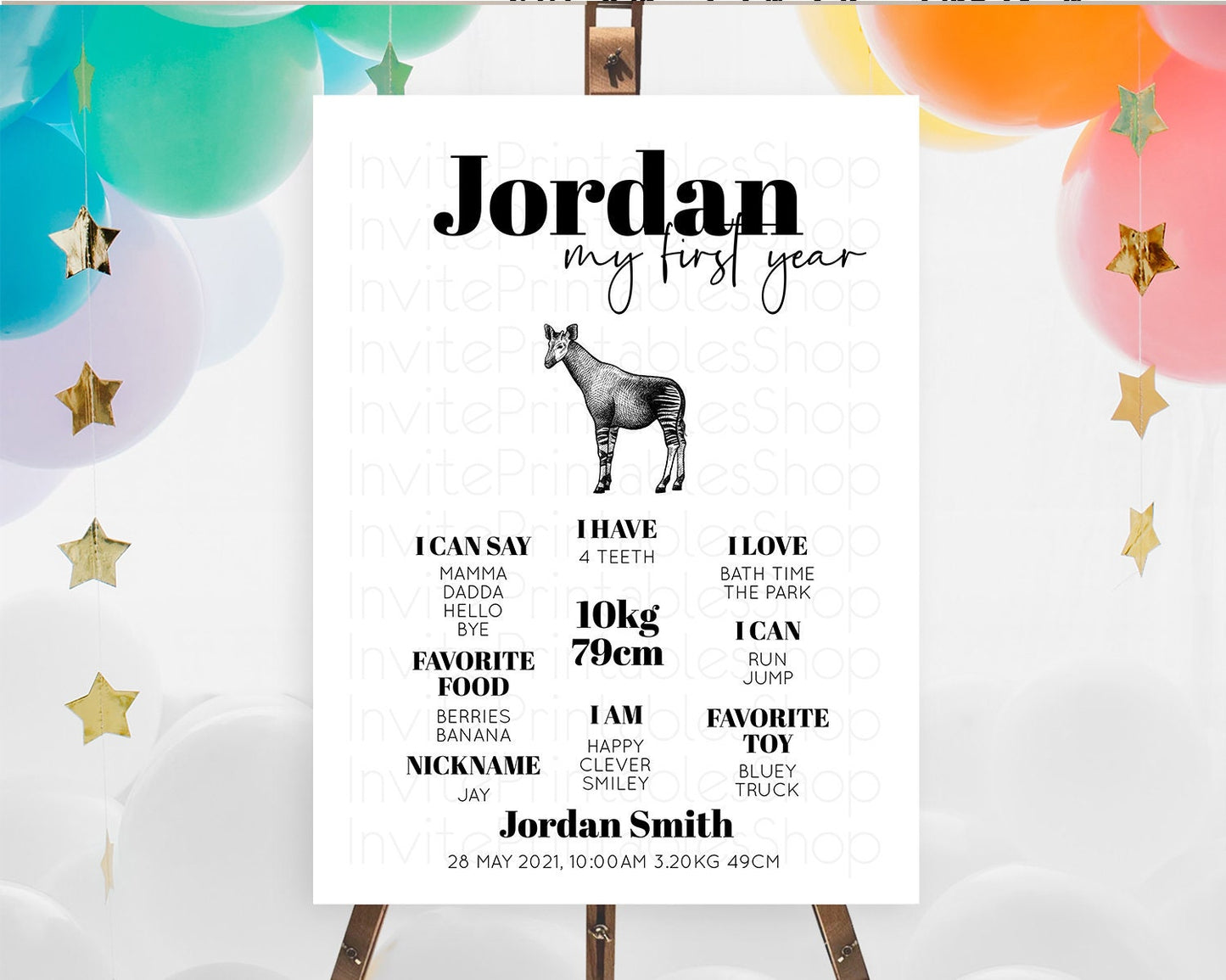 Okapi First Birthday Milestone Board Okapi Milestone Poster Okapi Decor Safari Adventure Palm Leaf Okapi First Birthday Welcome Sign D10283