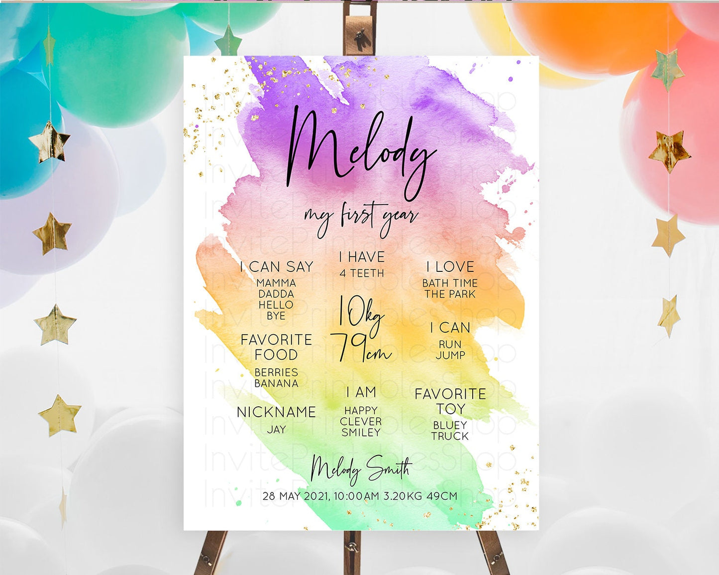 Editable Pastel First Birthday Milestone Board Pastel Rainbow Milestone Post