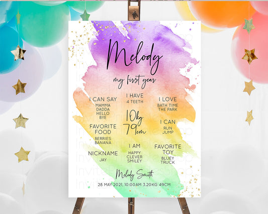 Editable Pastel First Birthday Milestone Board Pastel Rainbow Milestone Post
