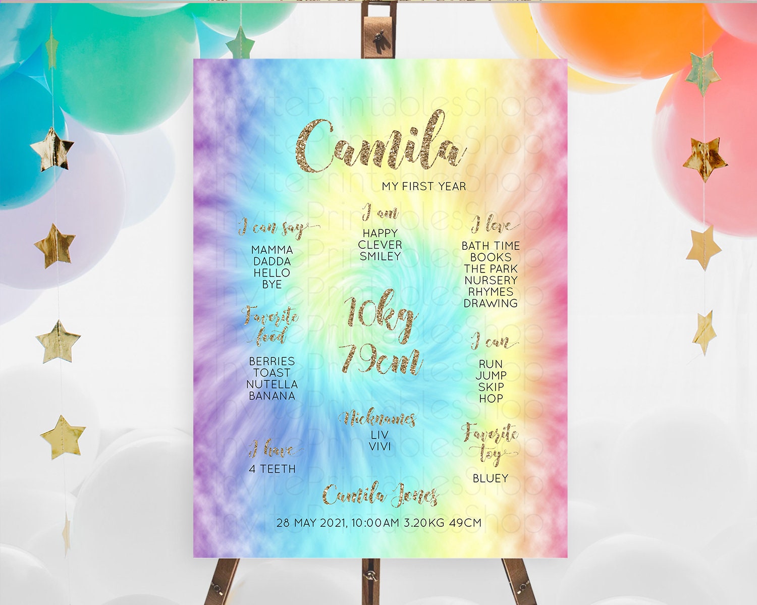 Editable Tie Dye Milestone Board Rainbow First Birthday Milestone Poster Pas