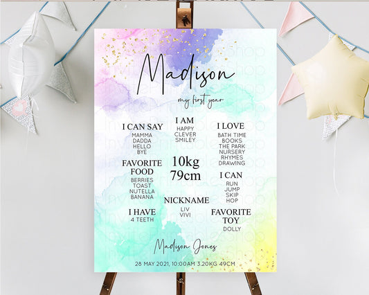 Pastel First Birthday Milestone Board Pastel Rainbow Milestone Poster Colorful Confetti Watercolor Glitter 1st Birthday Welcome Sign D10158