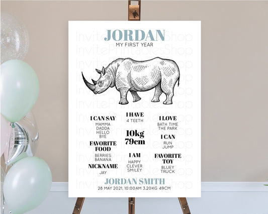 Rhino First Birthday Milestone Board Rhino Milestone Poster Rhino Decor Safari Adventure Rhino First Birthday Welcome Sign D10253