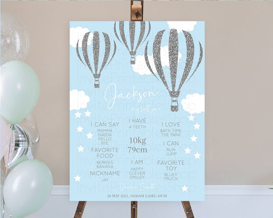 Hot Air Balloon First Birthday Milestone Poster Hot Air Balloon Milestone Board Adventure Awaits Blue Watercolor 1st Birthday Boy D10335