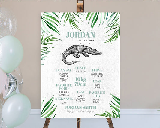 Editable Crocodile First Birthday Milestone Board Alligator Milestone Poster