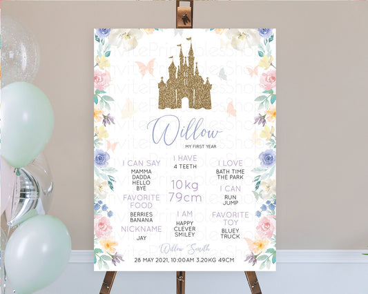 Editable Princess First Birthday Milestone Poster Castle Milestone Board Sec