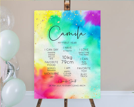 Editable Tie Dye Milestone Board Rainbow First Birthday Milestone Poster Pas