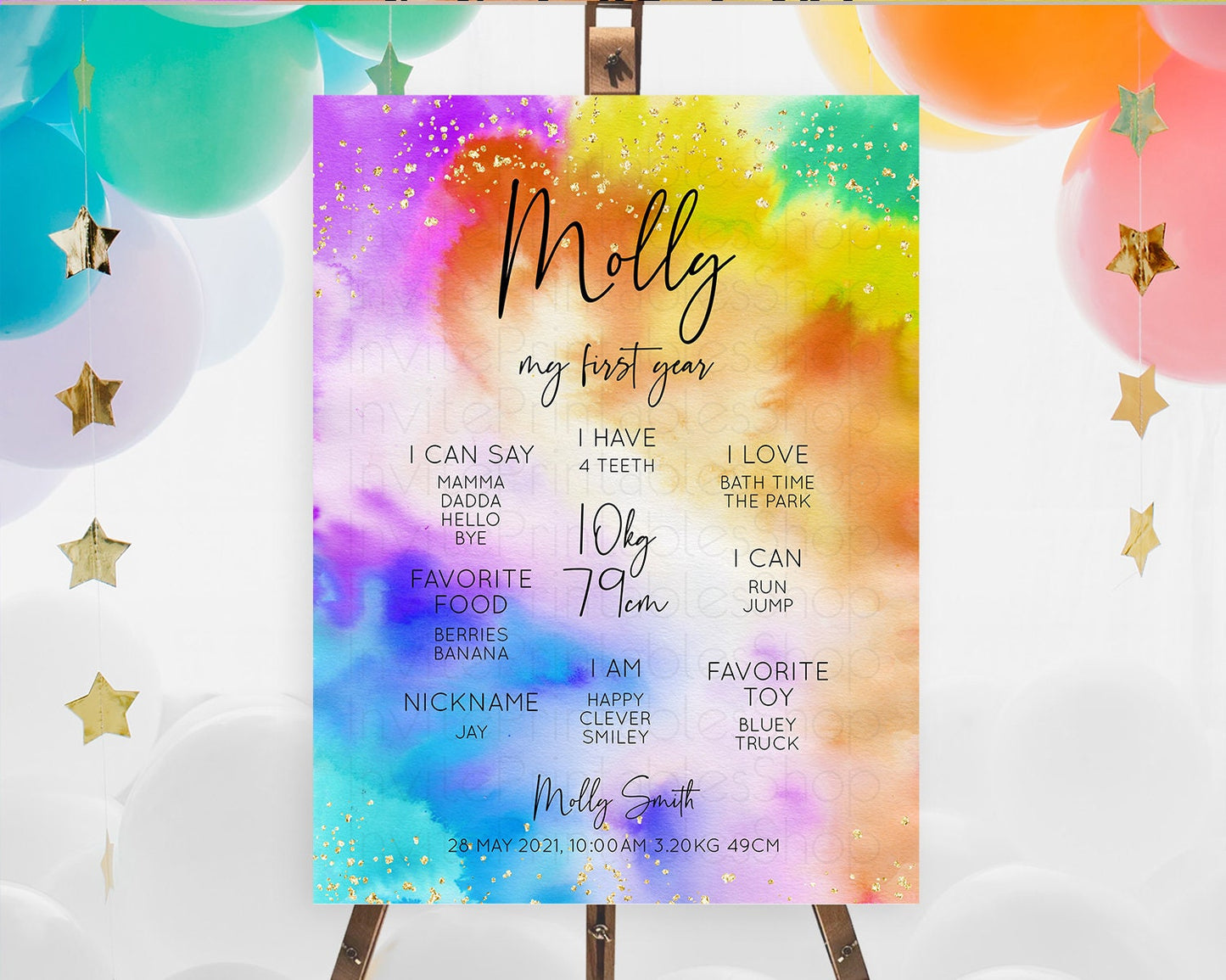 Editable Tie Dye Milestone Board Rainbow First Birthday Milestone Poster Pas