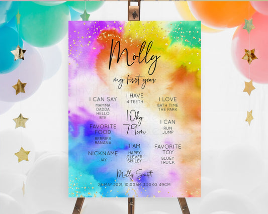Editable Tie Dye Milestone Board Rainbow First Birthday Milestone Poster Pas