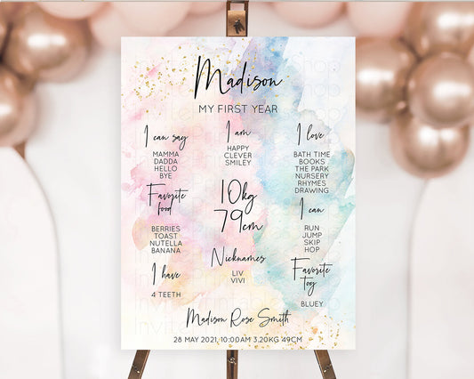 Pastel First Birthday Milestone Board Pastel Rainbow Milestone Poster Colorful Confetti Watercolor Glitter 1st Birthday Welcome Sign D10276