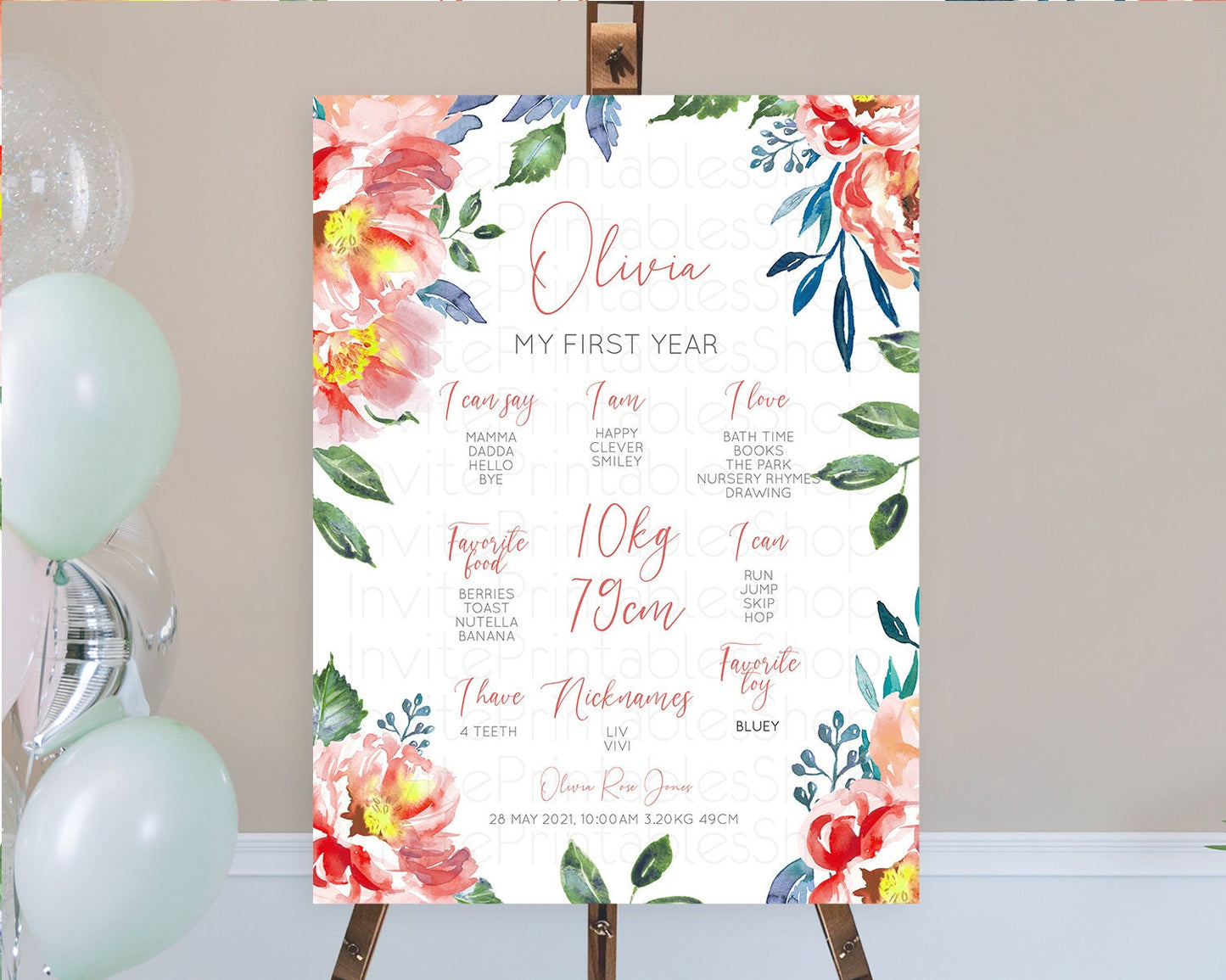 Editable Secret Garden Milestone Board Wildflower First Birthday Milestone P