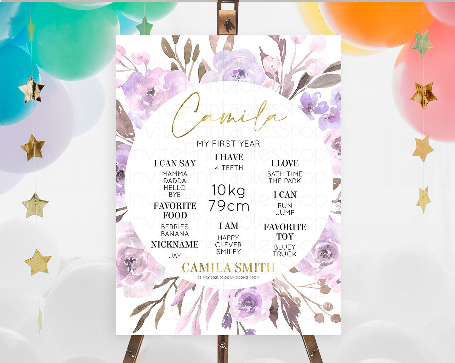 Secret Garden Milestone Board Wildflower First Birthday Milestone Poster Pastel Flowers Milestone Boho Wildflower 1st Birthday Sign D10201