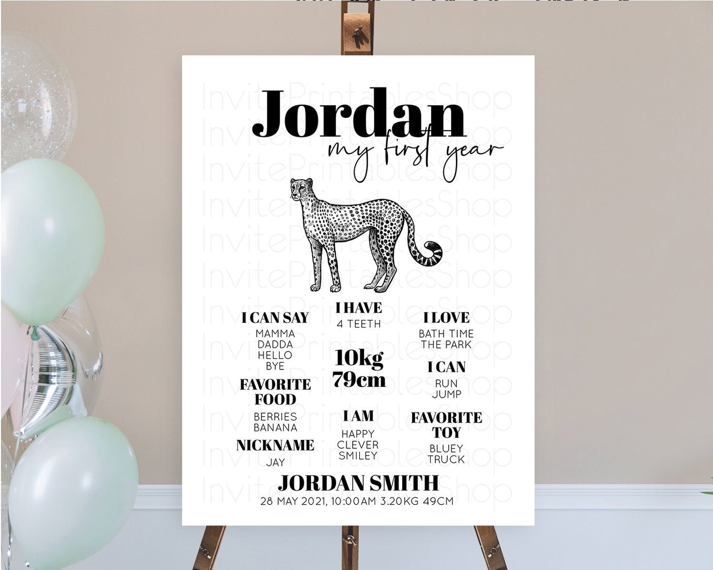 Cheetah First Birthday Milestone Board Cheetah Milestone Poster Cheetah Decor Safari Adventure Cheetah First Birthday Welcome Sign D10290