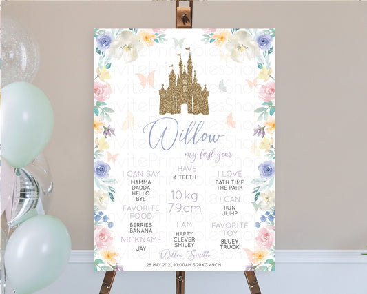 Princess First Birthday Milestone Poster Castle Milestone Board Secret Garden Enchanted Castle Pastel Floral Garden First Birthday D10931