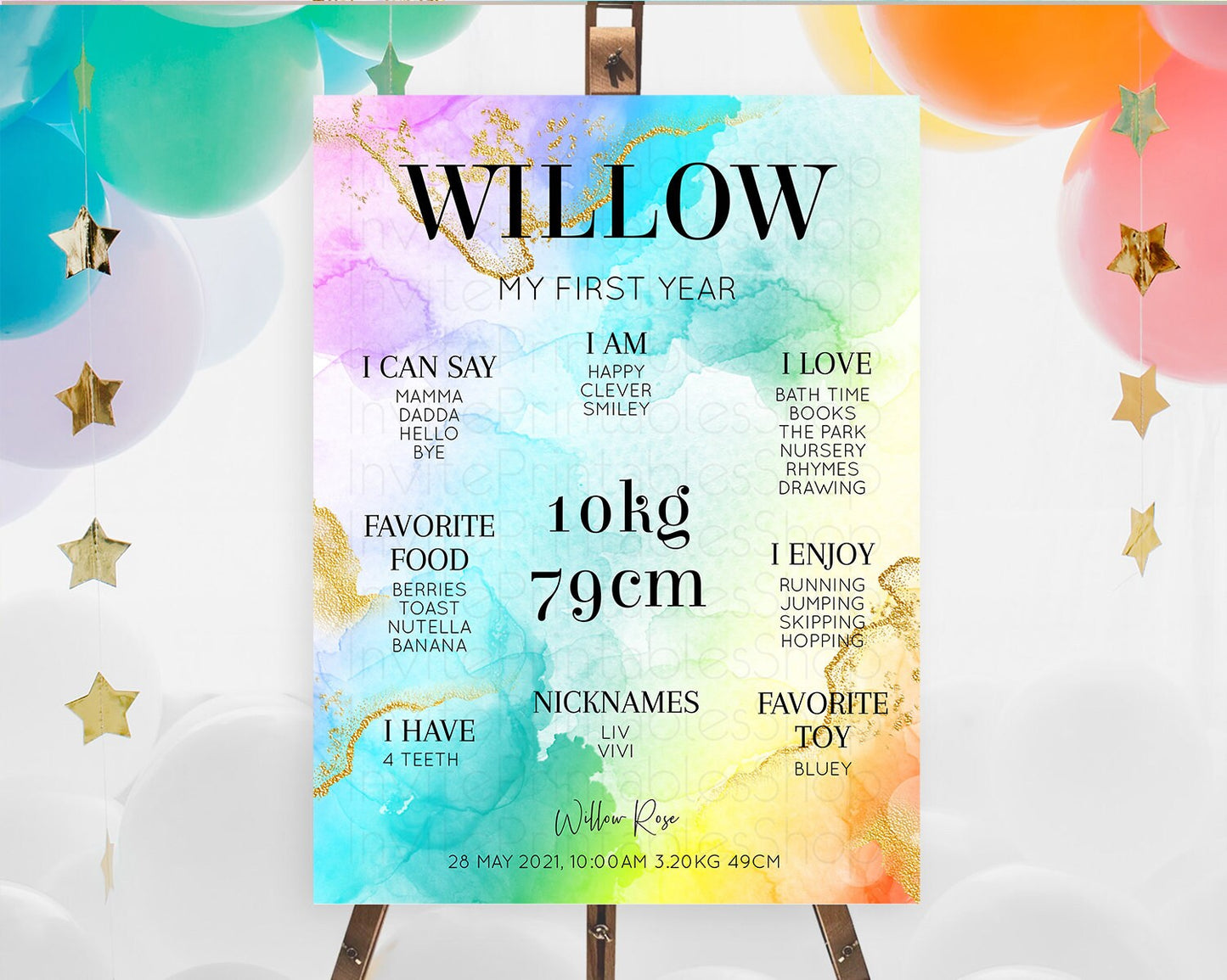Pastel First Birthday Milestone Board Pastel Rainbow Milestone Poster Colorful Confetti Watercolor Glitter 1st Birthday Welcome Sign D10393