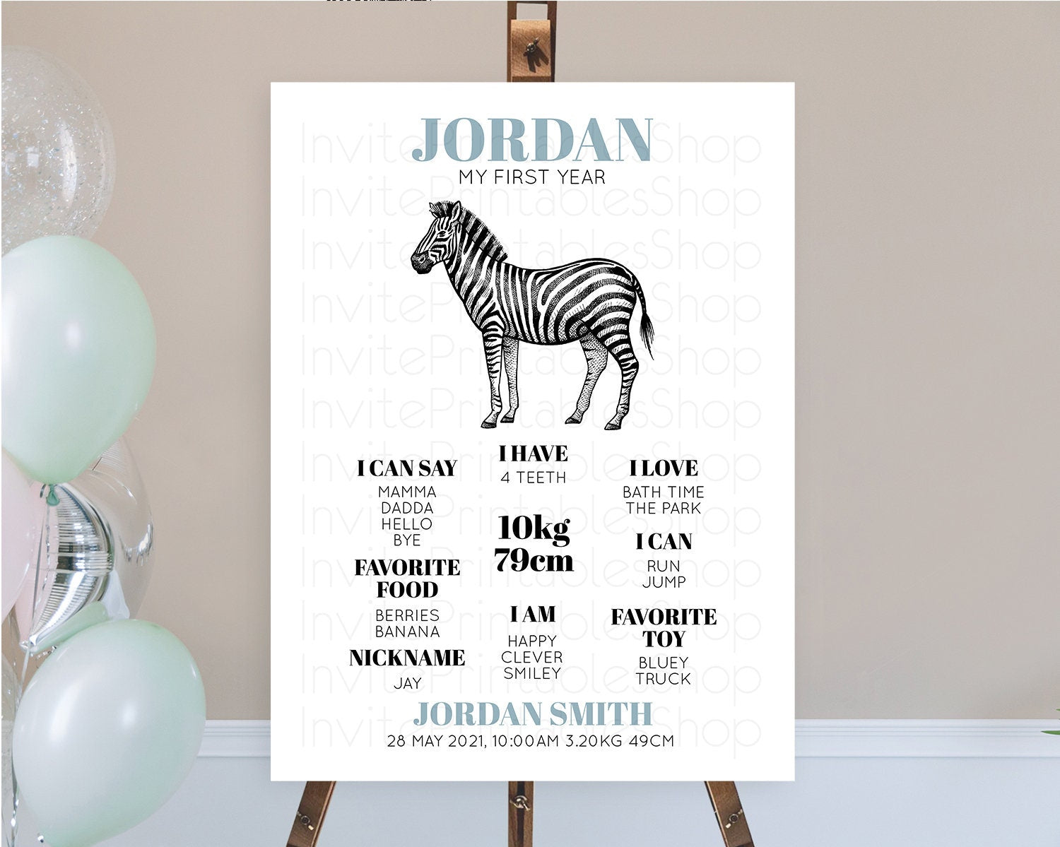 Editable Zebra First Birthday Milestone Board Zebra Milestone Poster Zebra D