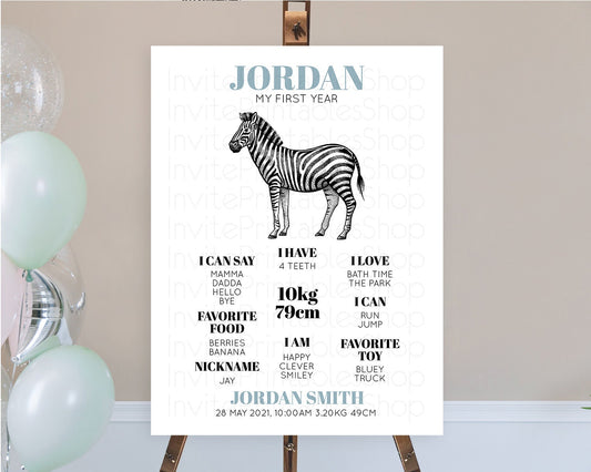 Editable Zebra First Birthday Milestone Board Zebra Milestone Poster Zebra D