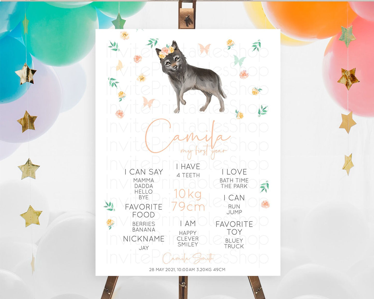 Wolf First Birthday Milestone Poster Wolf Milestone Board Pastel Floral Wolf Milestone First Birthday Welcome Sign D10362