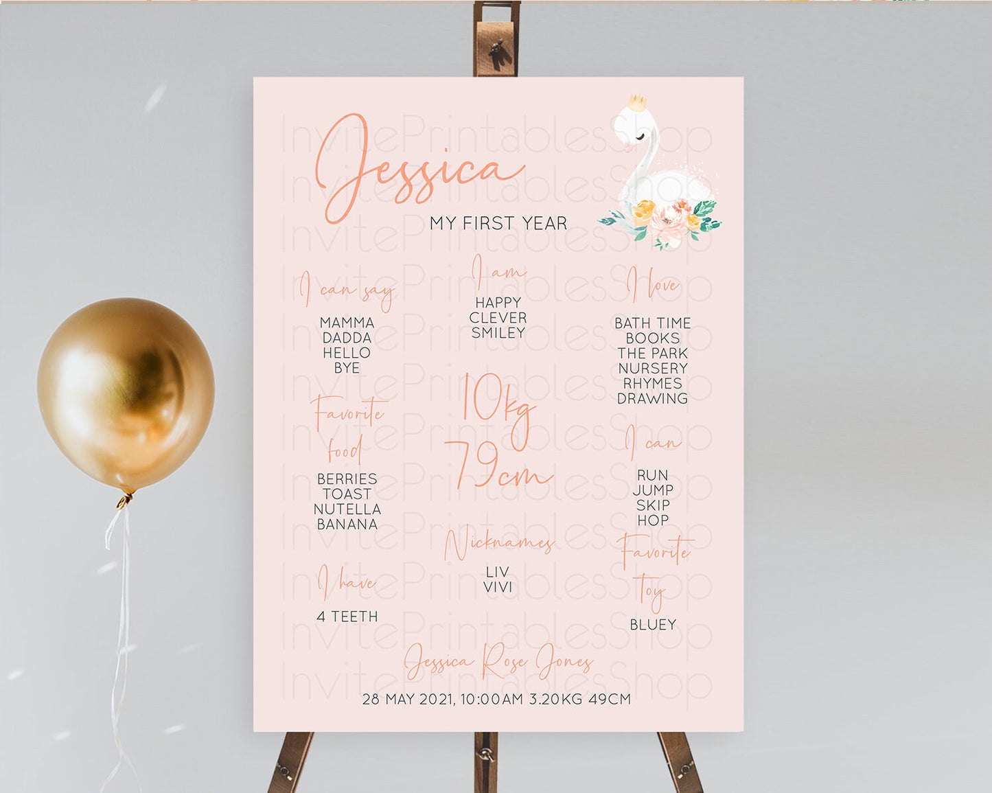 Swan First Birthday Milestone Poster Swan Princess Ballet Milestone Board Enchanted Forest Swan Lake Secret Garden Pastel Floral D10388