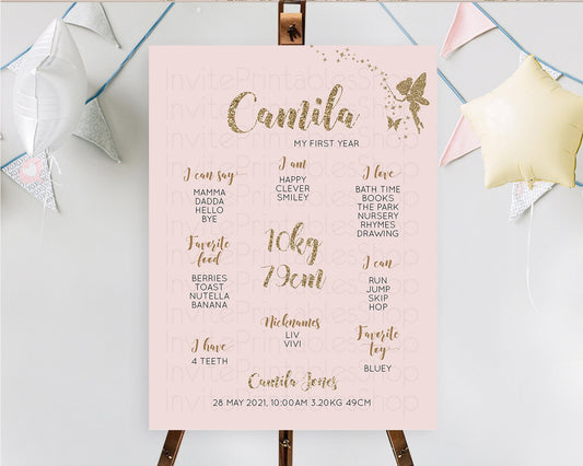 Editable Fairy First Birthday Milestone Poster Fairy Secret Garden Milestone