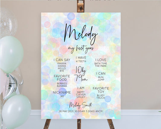 Pastel First Birthday Milestone Board Bubble Bath Milestone Poster Pastel Bubbles Colorful Confetti First Birthday Milestone Welcome D10444