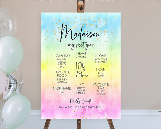 Editable Pastel First Birthday Milestone Board Pastel Rainbow Milestone Post