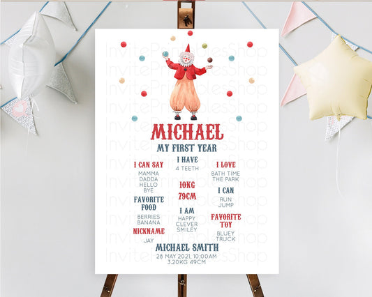 Editable Circus First Birthday Milestone Board Carnival First Birthday Miles