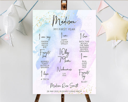 Purple First Birthday Milestone Poster Purple Watercolor Milestone Board Pastel Purple Watercolor Splash Milestone Sign 1st Birthday D10169