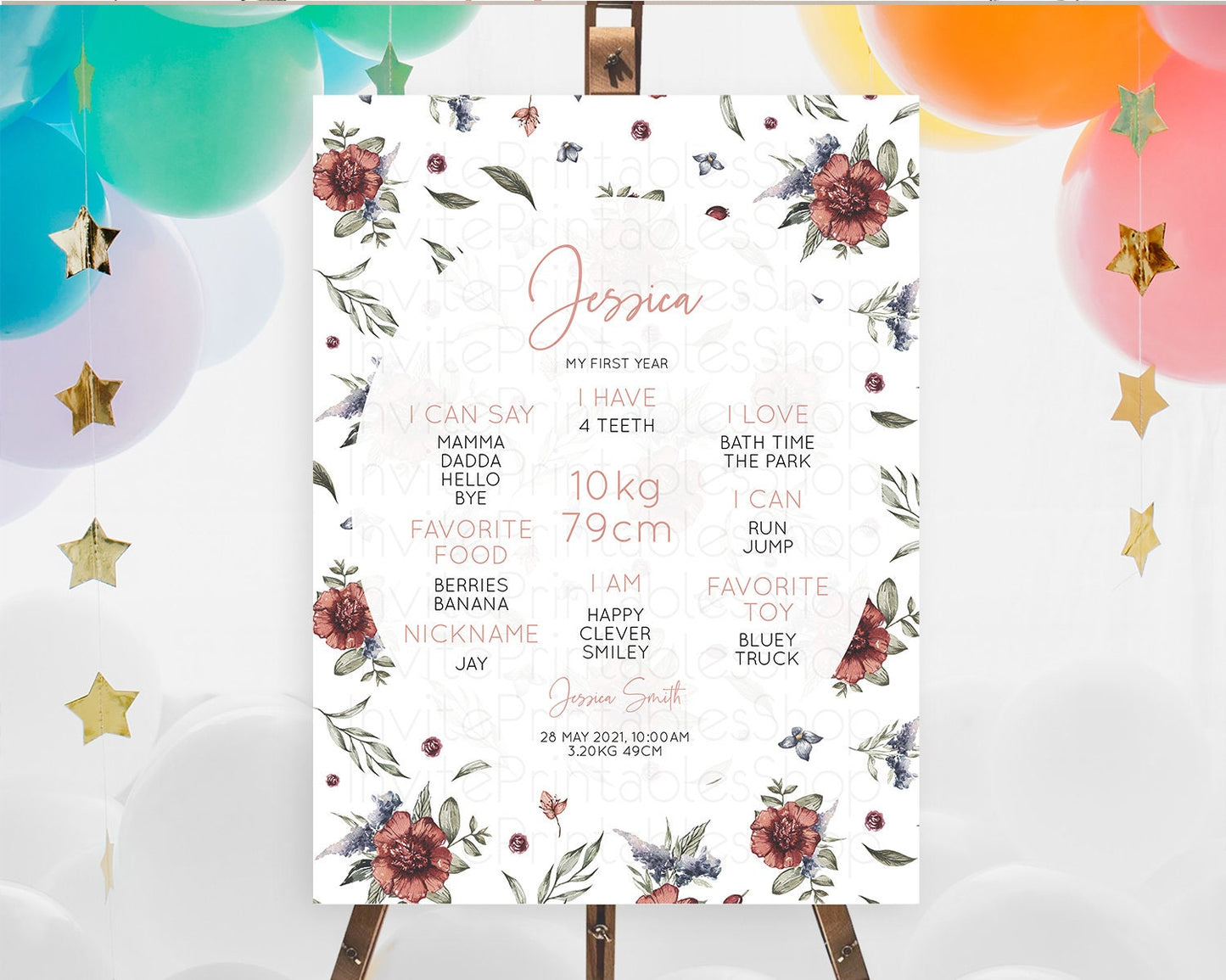Secret Garden Milestone Board Wildflower First Birthday Milestone Poster Pastel Flowers Milestone Boho Wildflower 1st Birthday Sign D10503