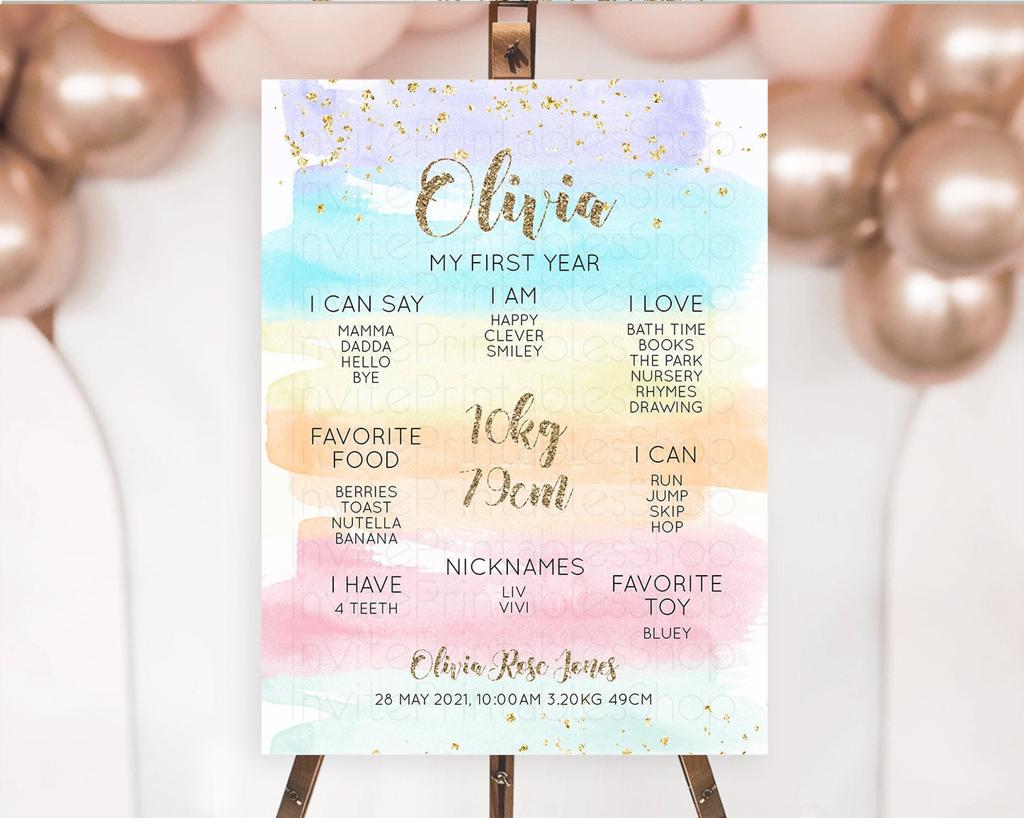 Pastel First Birthday Milestone Board Pastel Rainbow Milestone Poster Colorful Confetti Watercolor Glitter 1st Birthday Welcome Sign D10508