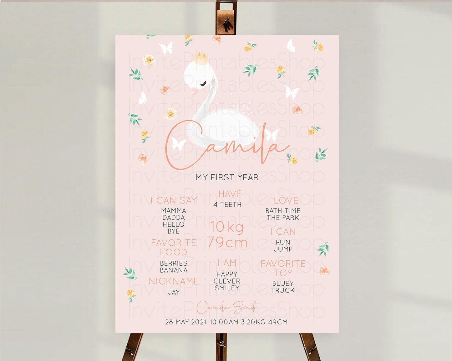 Swan First Birthday Milestone Poster Swan Princess Ballet Milestone Board Enchanted Forest Swan Lake Secret Garden Pastel Floral D10388