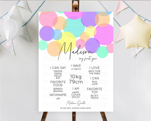 Editable Pastel First Birthday Milestone Poster Pastel Rainbow Confetti Firs