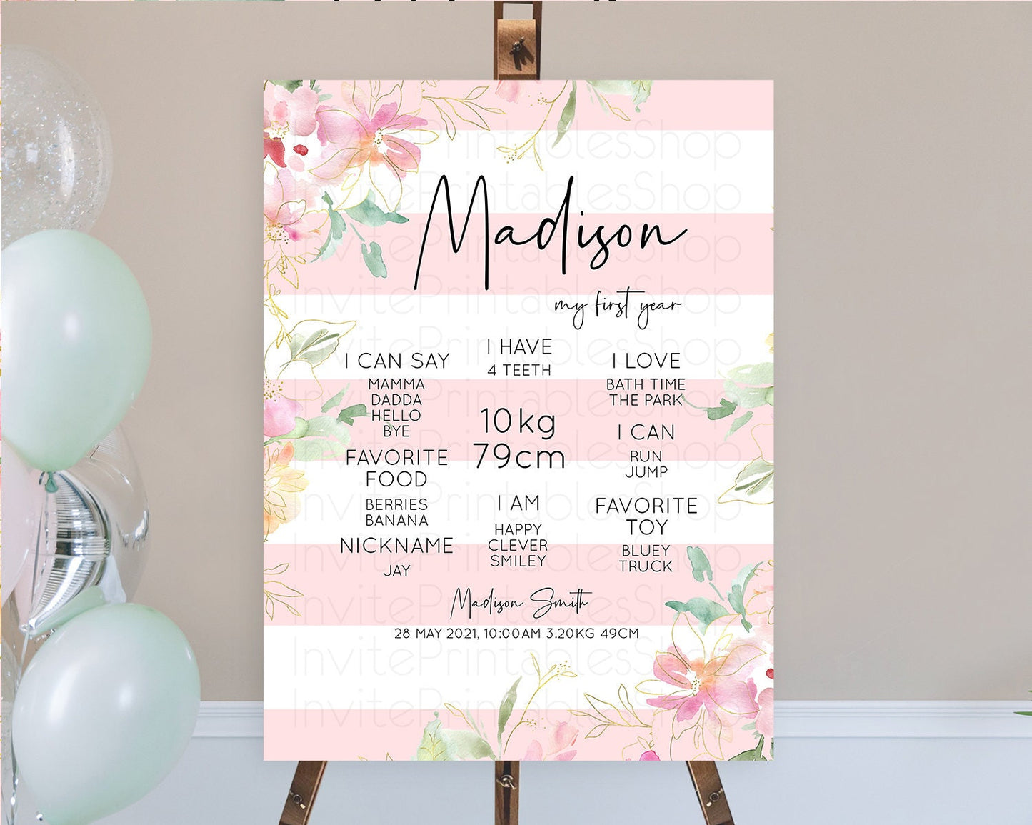 Editable Secret Garden Milestone Board Wildflower First Birthday Milestone P