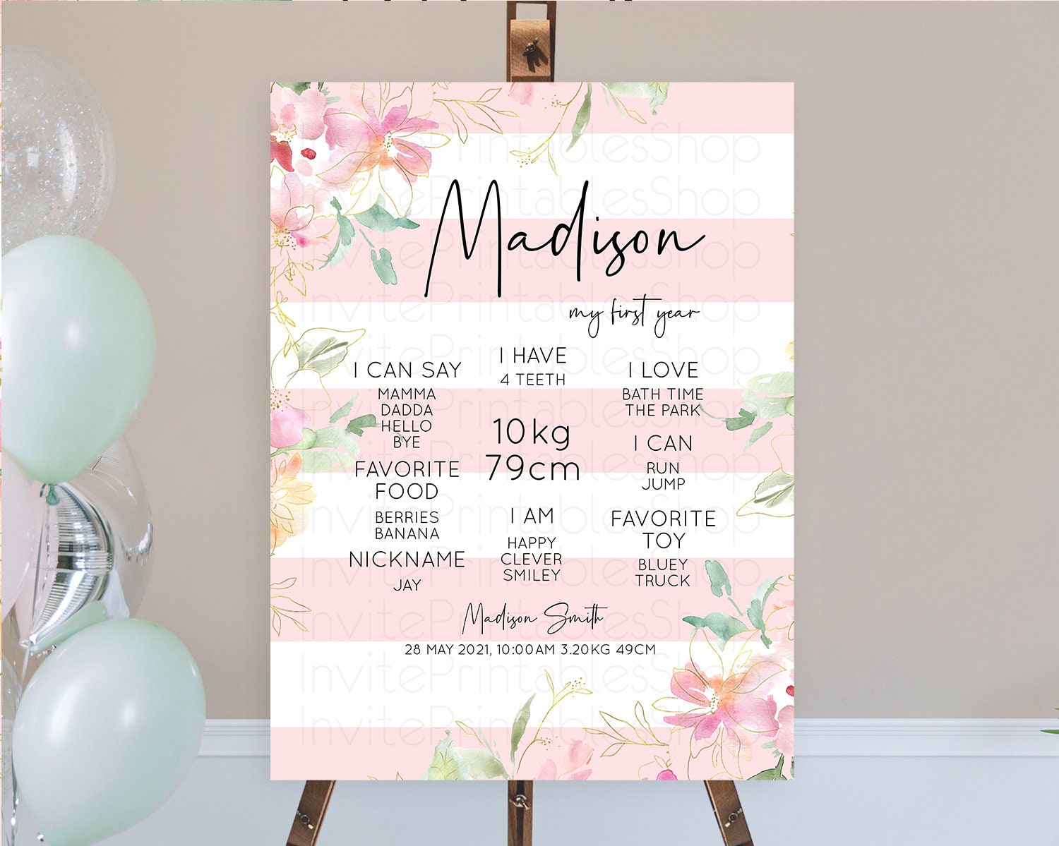 Editable Secret Garden Milestone Board Wildflower First Birthday Milestone P