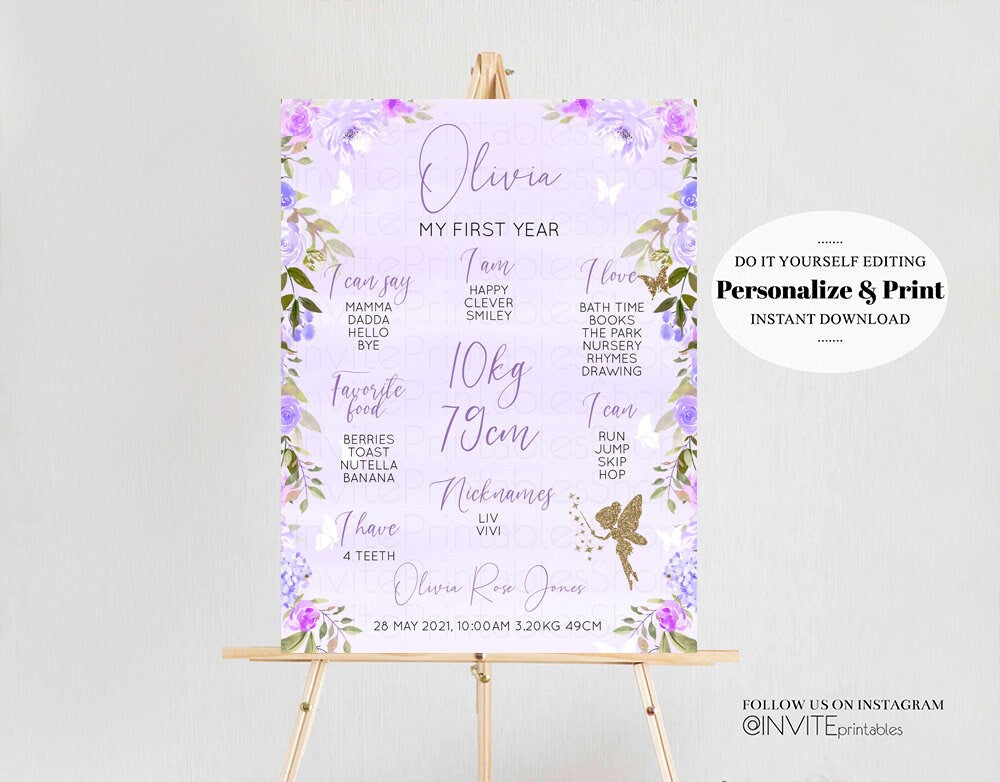 Editable Fairy Milestone Board Floral First Birthday Enchanted Garden Milest
