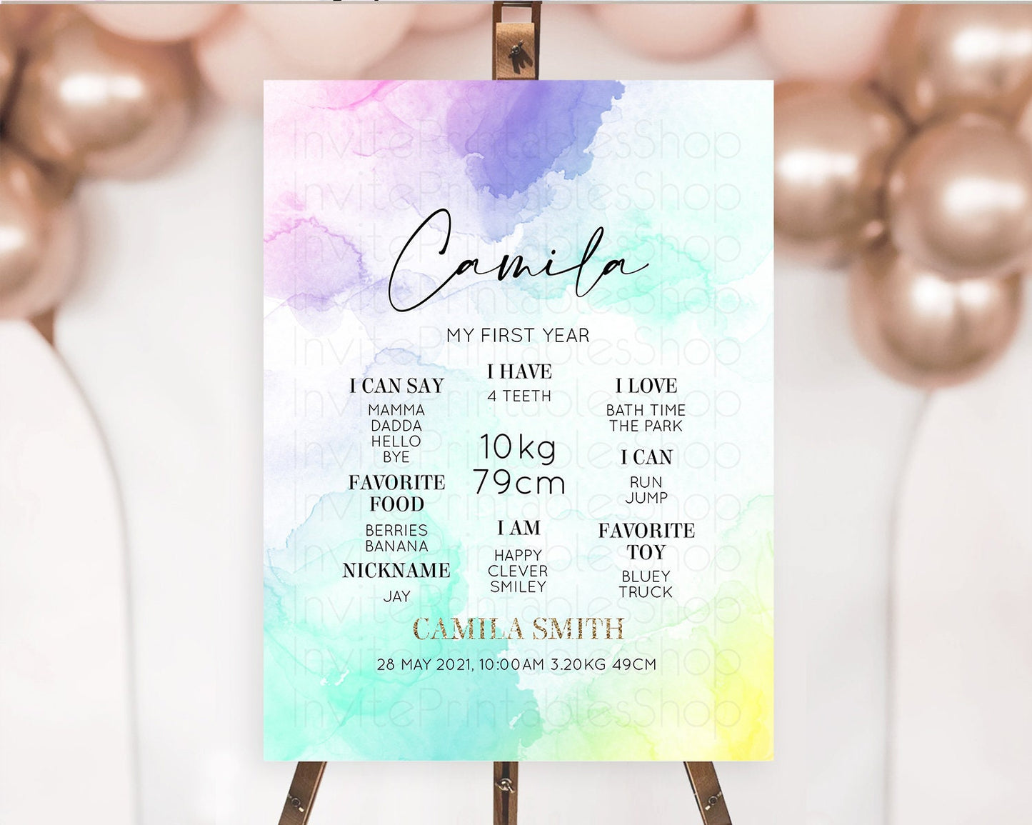 Pastel First Birthday Milestone Board Pastel Rainbow Milestone Poster Colorful Confetti Watercolor Glitter 1st Birthday Welcome Sign D10157