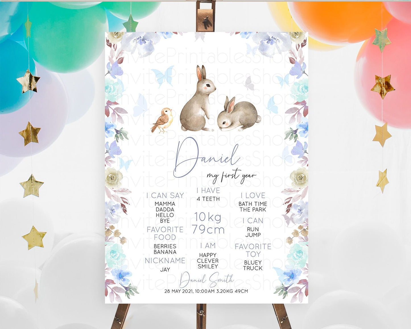 Bunny First Birthday Milestone Board Floral Bunny Milestone Poster Pastel Flowers Woodland Bunny Milestone 1st Birthday Welcome Sign D10927