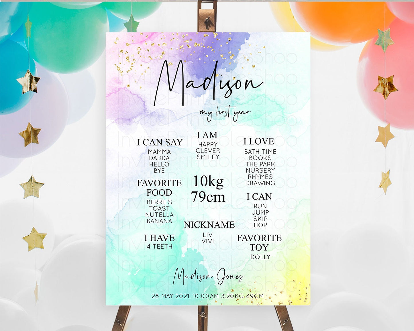 Pastel First Birthday Milestone Board Pastel Rainbow Milestone Poster Colorful Confetti Watercolor Glitter 1st Birthday Welcome Sign D10158
