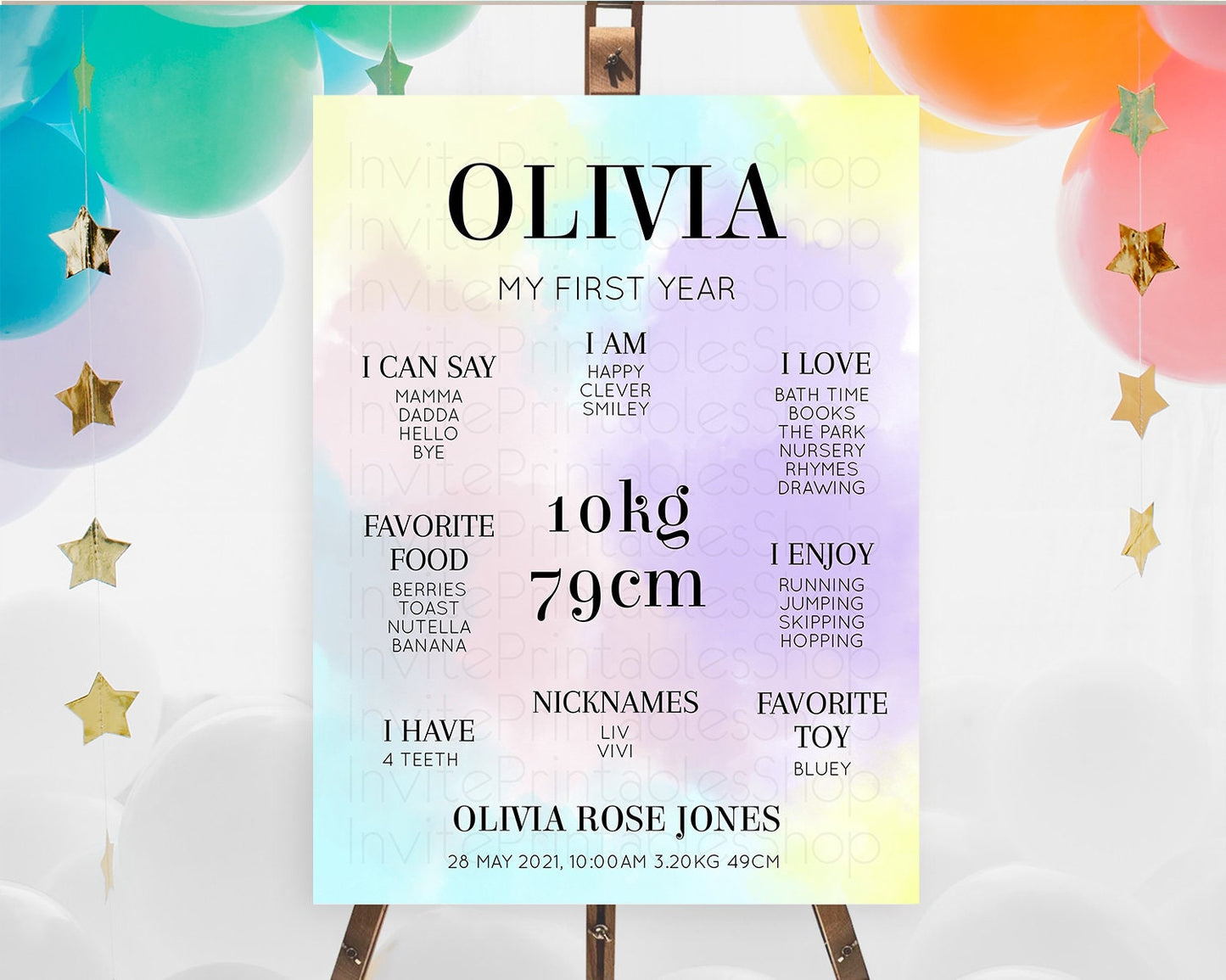 Pastel First Birthday Milestone Board Pastel Rainbow Milestone Poster Colorful Confetti Watercolor Glitter 1st Birthday Welcome Sign D10617