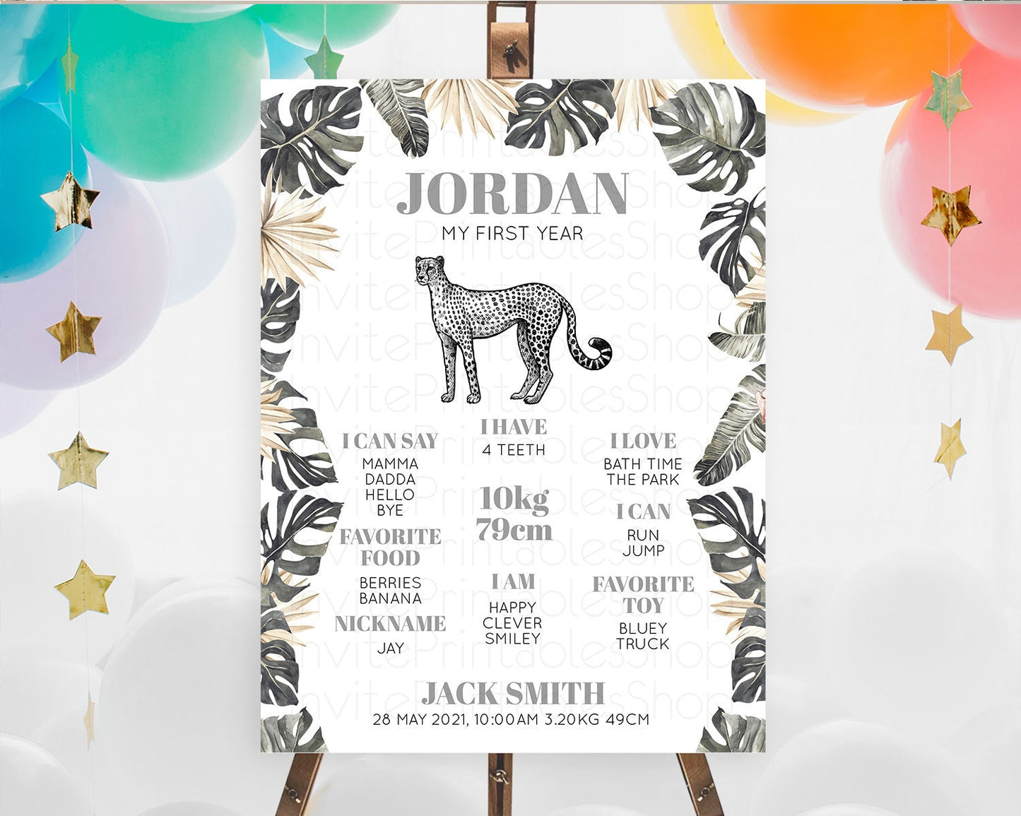 Cheetah First Birthday Milestone Board Cheetah Milestone Poster Cheetah Decor Safari Adventure Cheetah First Birthday Welcome Sign D10823