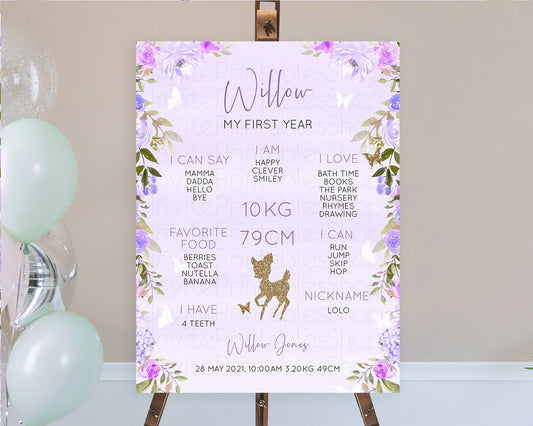Editable Fawn First Birthday Milestone Board Deer First Birthday Milestone P